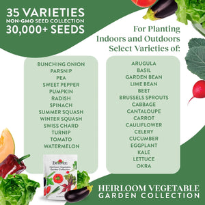 Heirloom Vegetable Plant Seeds (35 Variety Pack), Non-Gmo, Annual Lifecycle, Full Sun
