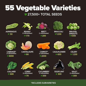Ultimate 55 Vegetable Seeds Pack - 28,000+ USA Heirloom Non-GMO Seeds for Year-Round Gardening - Perfect Survival Seed Vault for Preppers & Gardeners - Ideal Gift for All!