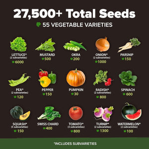 Ultimate 55 Vegetable Seeds Pack - 28,000+ USA Heirloom Non-GMO Seeds for Year-Round Gardening - Perfect Survival Seed Vault for Preppers & Gardeners - Ideal Gift for All!