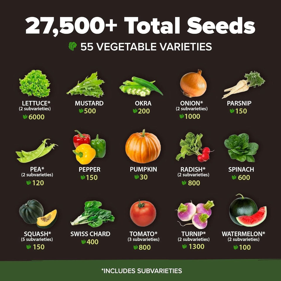 Ultimate 55 Vegetable Seeds Pack - 28,000+ USA Heirloom Non-GMO Seeds for Year-Round Gardening - Perfect Survival Seed Vault for Preppers & Gardeners - Ideal Gift for All!