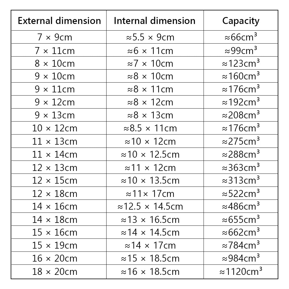 100Pcs Different Sizes Biodegradable Non-Woven Seedling Pots Eco-Friendly Planting Bags Nursery Bag Plant Grow Bags for Garden