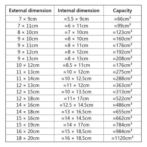 100Pcs Different Sizes Biodegradable Non-Woven Seedling Pots Eco-Friendly Planting Bags Nursery Bag Plant Grow Bags for Garden