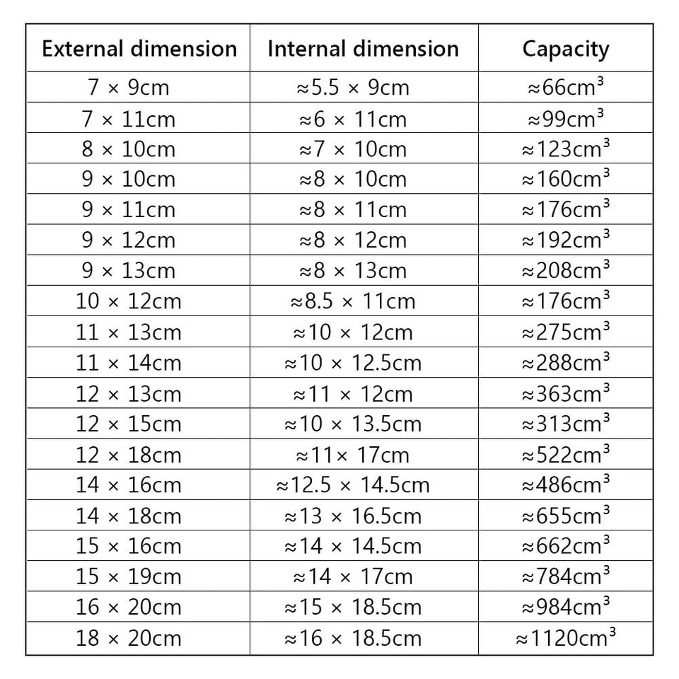 100Pcs Different Sizes Biodegradable Non-Woven Seedling Pots Eco-Friendly Planting Bags Nursery Bag Plant Grow Bags for Garden